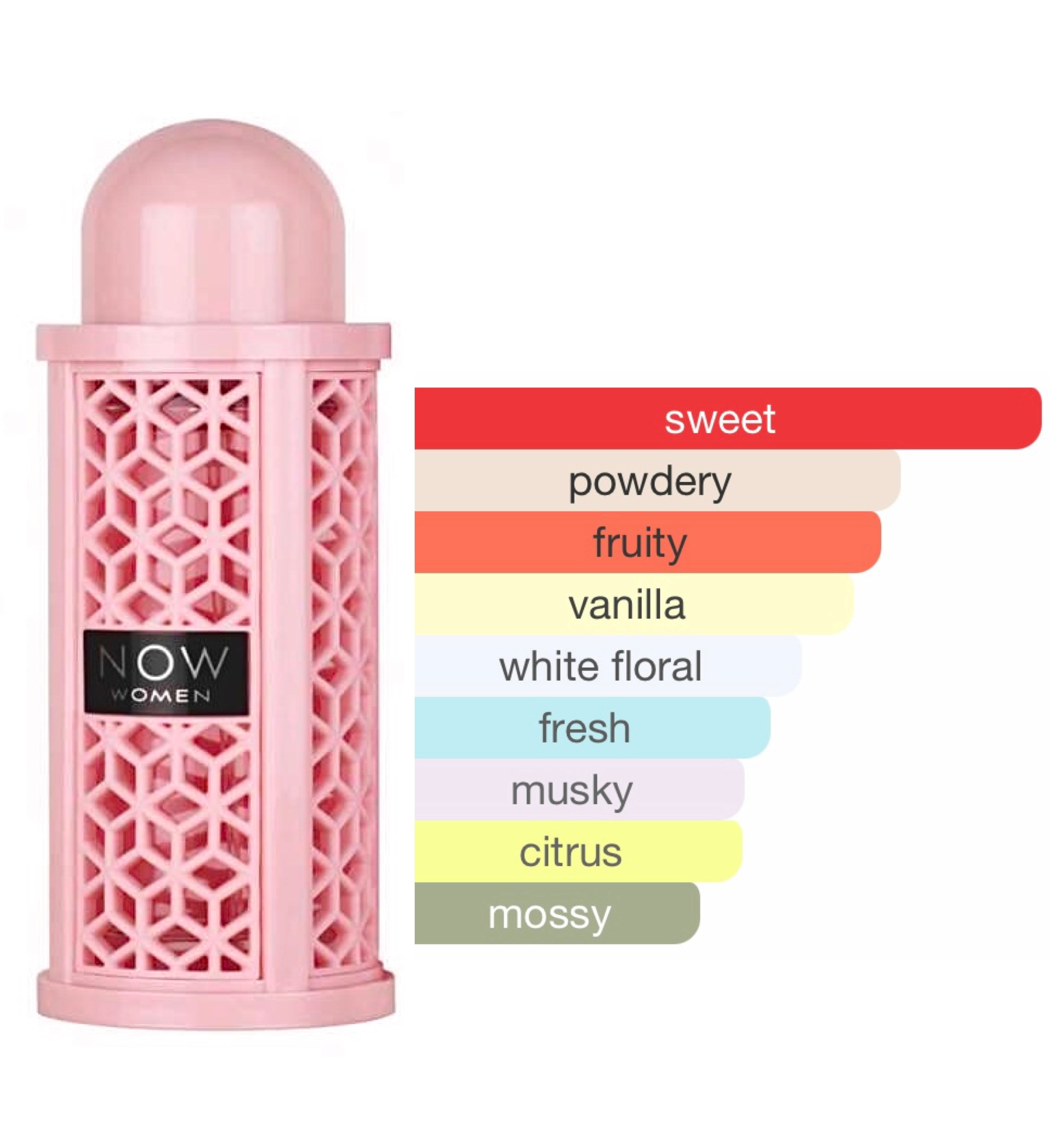 Rave Now Women by Lattafa.  Woman's Eau de Parfum 3.4FL OZ.