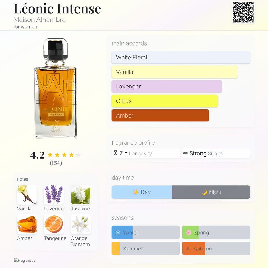 Léonie Intense by Maison Alhambra. Woman's Eau de Parfum 3.4FL OZ