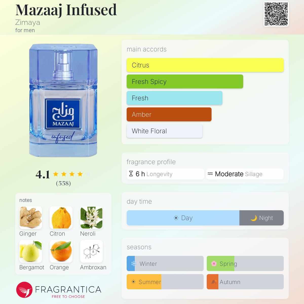 Mazaaj Infuse by Zamaya. Eau de Parfum (Unisex) 3.4FL OZ