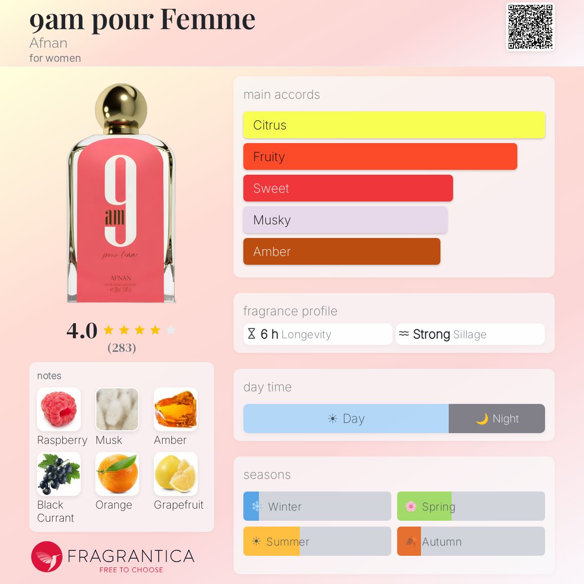 9am Pour Femme by Afnan. Woman's Eau de Parfum 3.4FL OZ