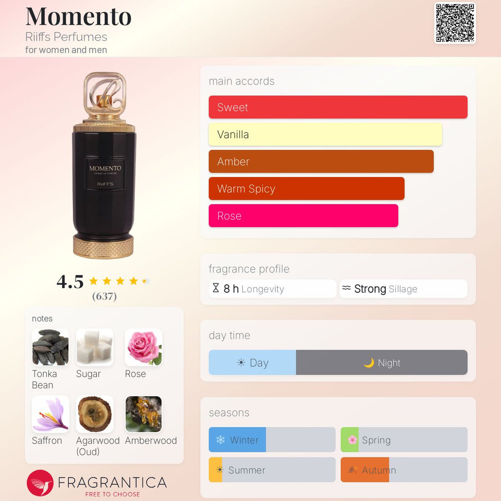 Riiffs Momento Extrait de Parfum. Unisex 3.4FL OZ