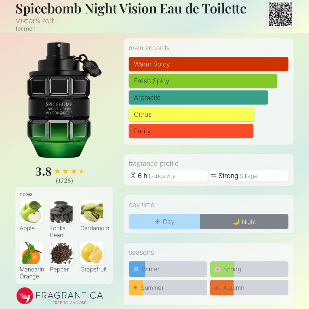SPICEBOMB Night Vision by Viktor & Rolf. Men's Eau de Toilette. 3.4FL OZ