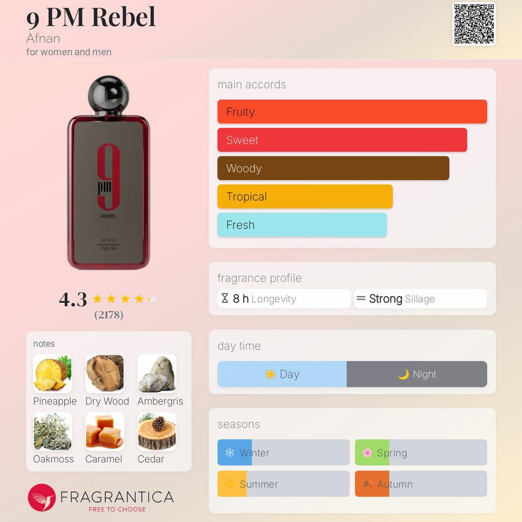 9pm Rebel by Afnan. Men's Eau de Parfum 3.4FL OZ