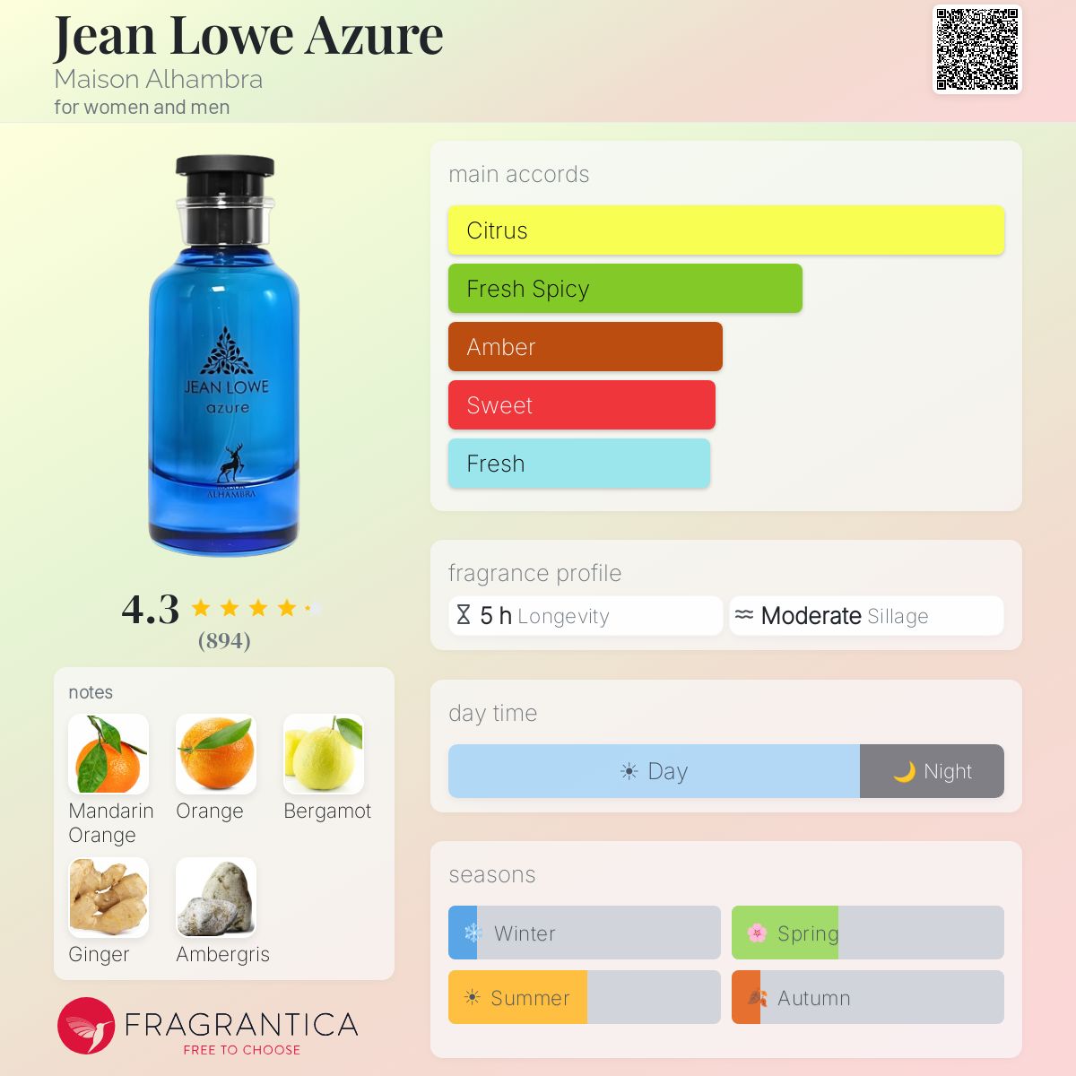 Jean Lowe Azure by Maison Alhambra. Men's Eau de Parfum. 3.4FL OZ.